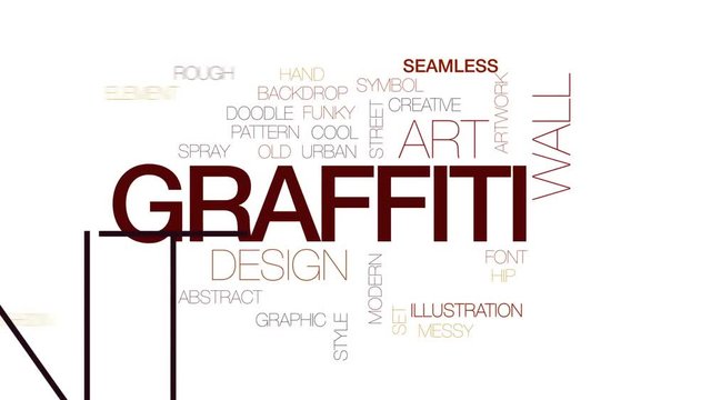 Graffiti animated word cloud, text design animation. Kinetic typography.
