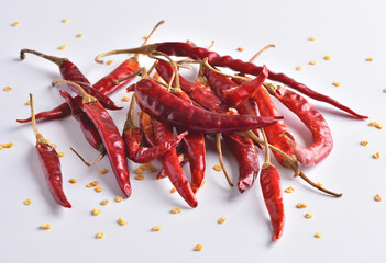 Red Chile Peppers