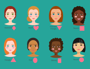 Set of different woman face types vector illustration character shapes girl makeup beautiful female