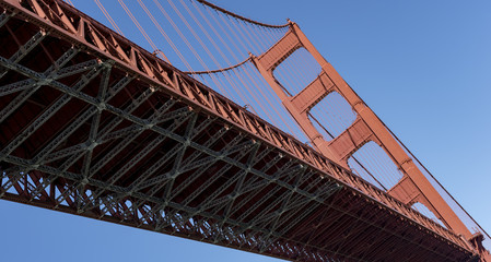 back view of the golden gate bridge