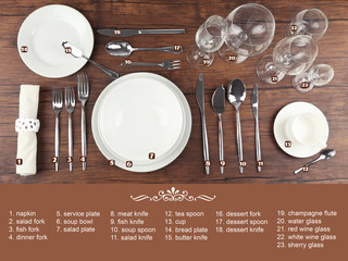Table setting, close up