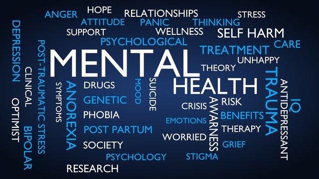 Mental health word tag cloud. 3D rendering, blue variant.