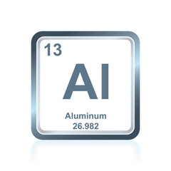 Chemical element aluminum from the Periodic Table