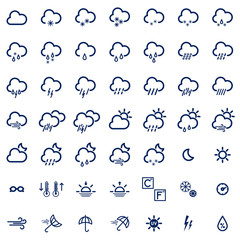 Set with weather icons
