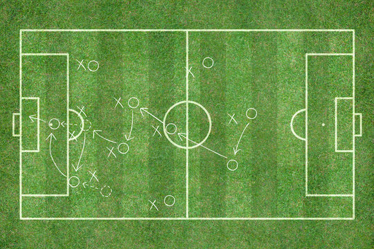 green grass texture background of soccer field top view drawing a soccer game strategy.