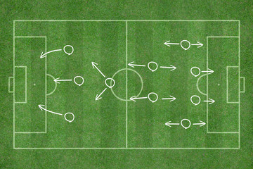 green grass texture background of soccer field top view drawing a soccer game strategy.