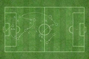 green grass texture background of soccer field top view drawing a soccer game strategy.