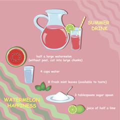 A delicious summer drink. Recipe water with watermelon, lime, mint. Vector illustration for cards, magazine, cafe and restaurant menu. Fresh cocktail for healthy life, diets.