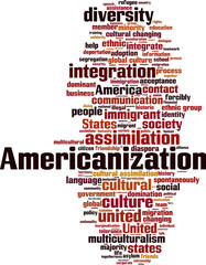 Americanization word cloud