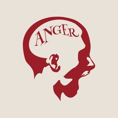 Human emotions expression vector illustration. Isolated avatar of the expressions face. Emotional head illustration. Shout of despair. Anger text