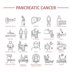 Pancreatic Pancreas Cancer Symptoms. Causes.