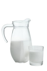 Milk in jug  and glass