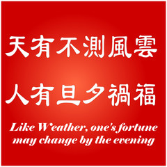 Sayings in Chinese. Chinese characters (kanji) with different maenings