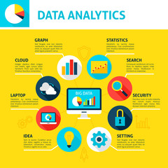 Data Analytics Infographic
