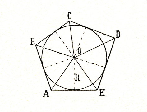 Theorem - area of cyclic polygon is perimeter multiplied with half of radius