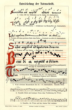 Development of musical notation (from Meyers Lexikon, 1896, 13/36/37)