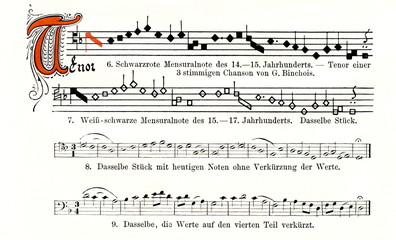 Obraz premium Structural tenor from three voice Burgundian chanson by Gilles Binchois (ca. 1400-1460) in mensural notation and modern transcription (from Meyers Lexikon, 1896, 13/36/37)