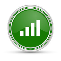 Grüner Button - Statistik - Balkendiagramm