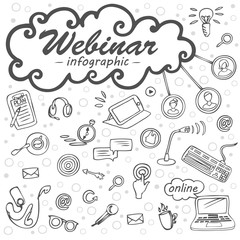 Webinar infographic, Icons for online education,  e-learning, web seminar / Set of freehand vector icons in outline style 