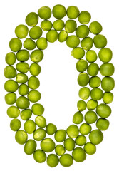 Arabic numeral 0, zero, from green peas, isolated on white background