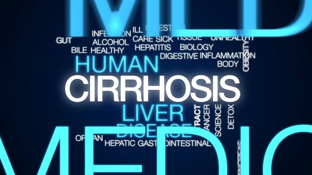 Cirrhosis animated word cloud, text design animation.