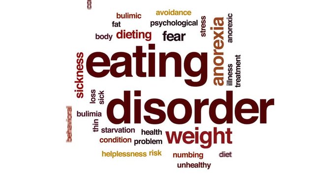 Eating disorder animated word cloud, text design animation.