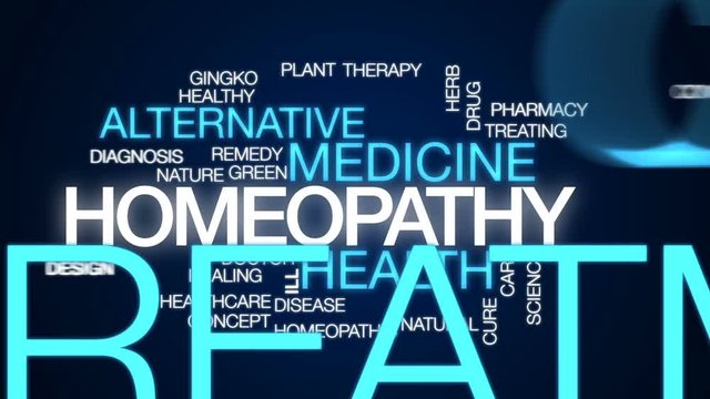 Homeopathy animated word cloud, text design animation.