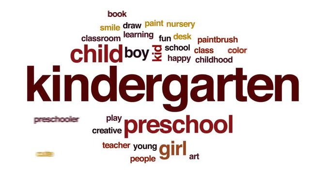 Kindergarten animated word cloud, text design animation.
