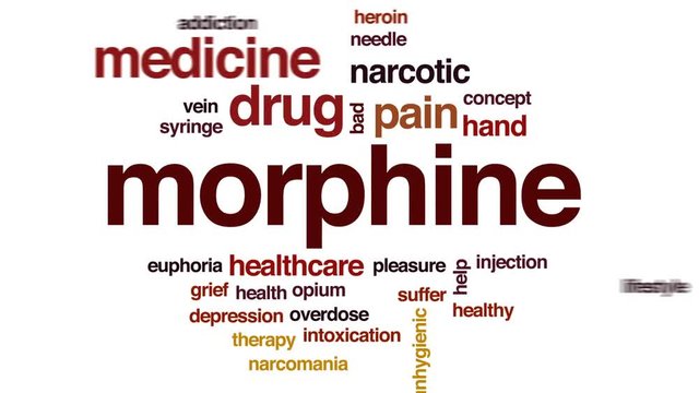 Morphine animated word cloud, text design animation.