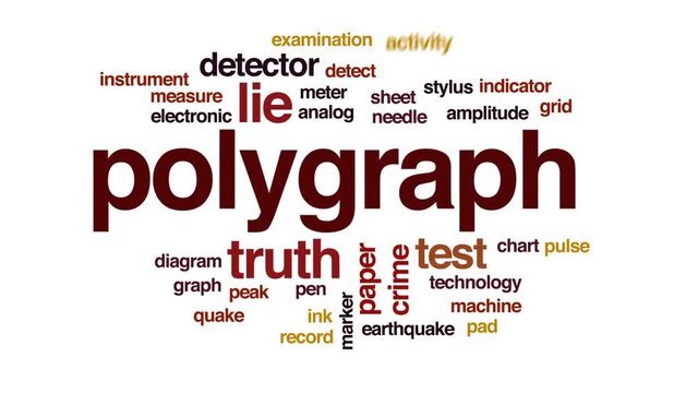 Polygraph animated word cloud, text design animation.