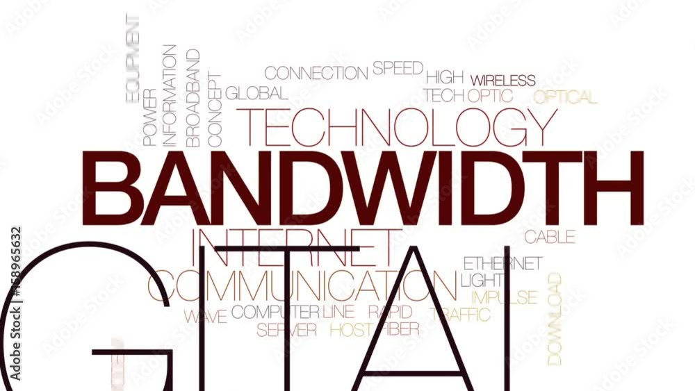 Poster bandwidth animated word cloud, text design animation. kinetic typography.