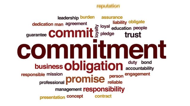 Commitment animated word cloud, text design animation.