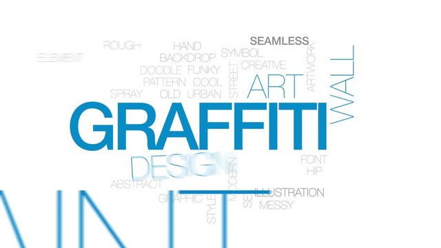 Graffiti animated word cloud, text design animation. Kinetic typography.
