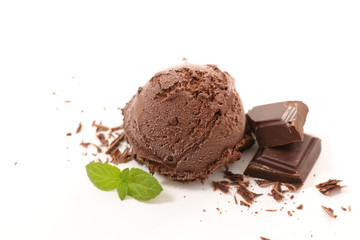 chocolate ice cream