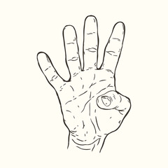 Hand gesture Four fingers