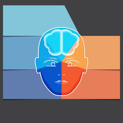 Infographic human thinking 5 positions