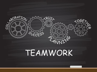 Teamwork with gear concept on chalkboard. Vector illustration.