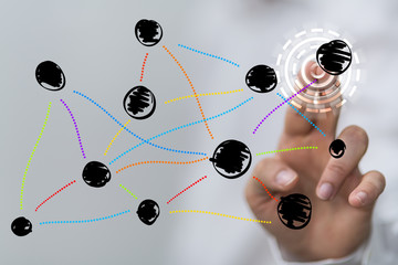 connection