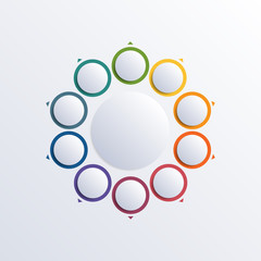 infographic 10 positions