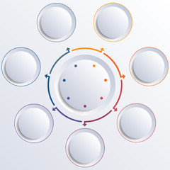 Seven circles round circle