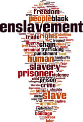 Obraz premium Enslavement word cloud
