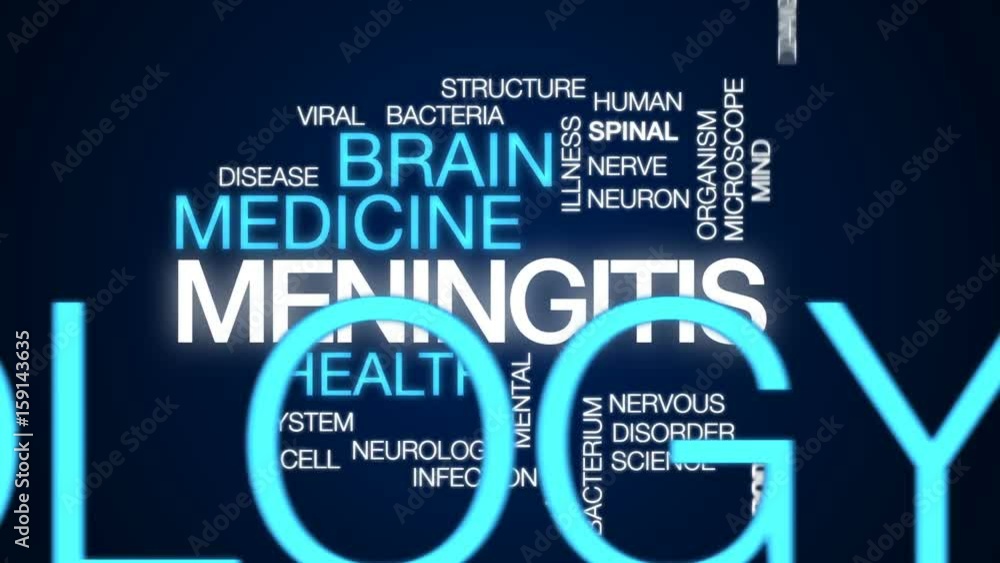 Wall mural Meningitis animated word cloud, text design animation.