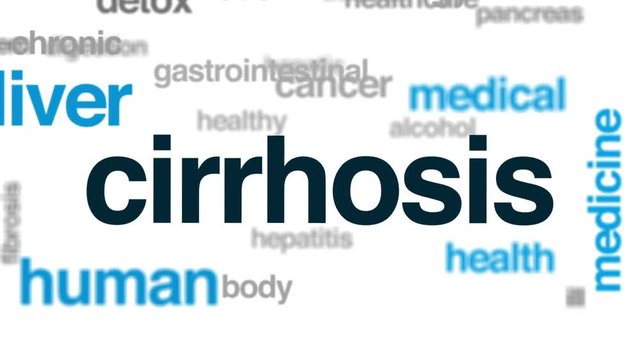 Cirrhosis animated word cloud, text design animation.