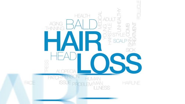 Hair loss animated word cloud, text design animation. Kinetic typography.