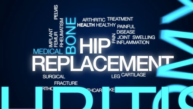 Hip replacement animated word cloud, text design animation.