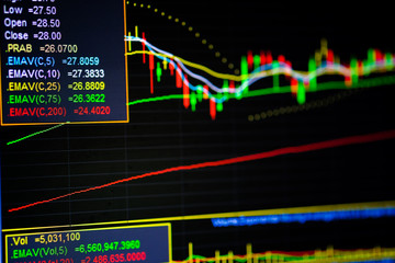 stock exchange graph chart