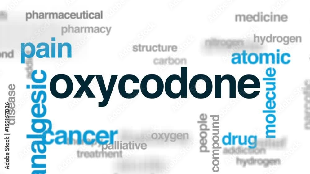 Wall mural Oxycodone animated word cloud, text design animation.