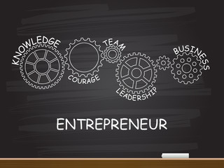 Entrepreneur with gear concept on chalkboard. Vector illustration.