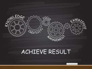 Achieve Result with gear concept on chalkboard. Vector illustration.
