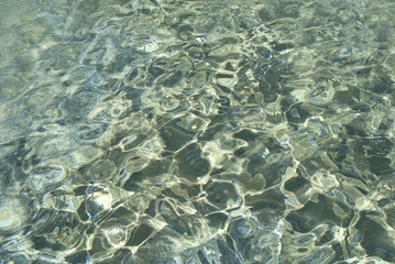clear water. texture